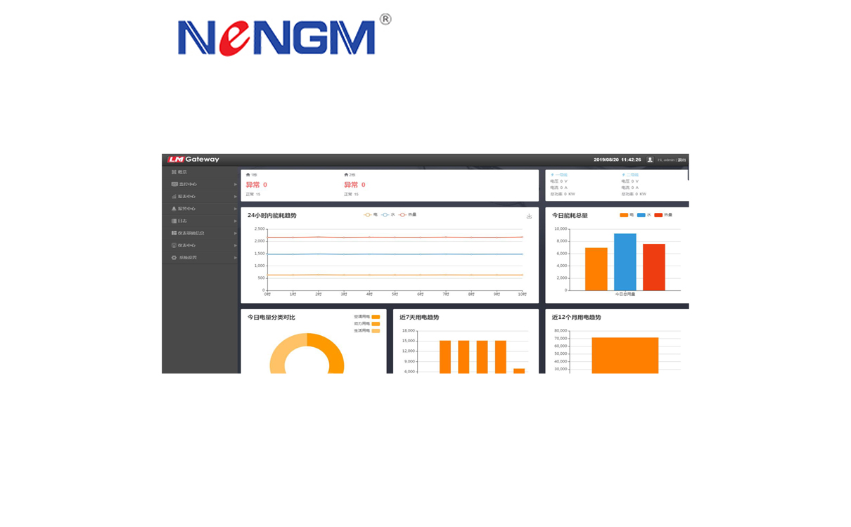 能源建筑能耗監控系統