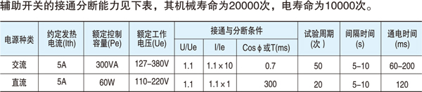 萬能式斷路器輔助開關 萬能式斷路器輔助開關