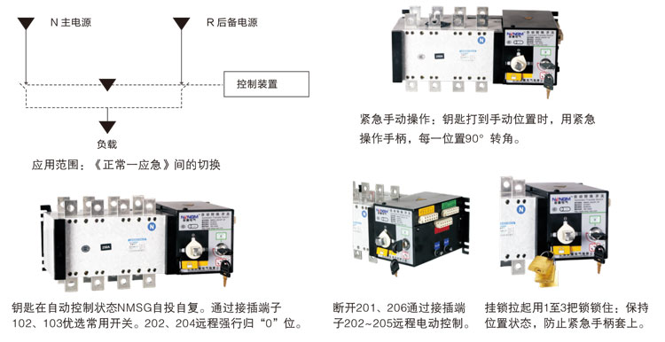 NMSG-100~4000A隔離型雙電源PC級(jí)控制與操作 NMSG-100~4000A隔離型雙電源PC級(jí)控制與操作