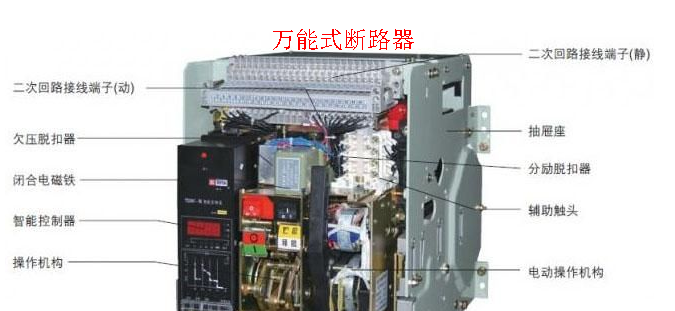 萬能式斷路器 萬能式斷路器